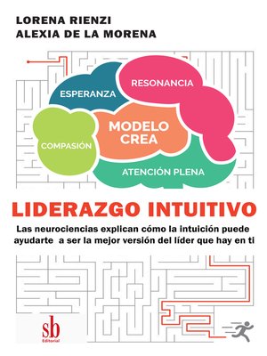 cover image of Liderazgo intuitivo